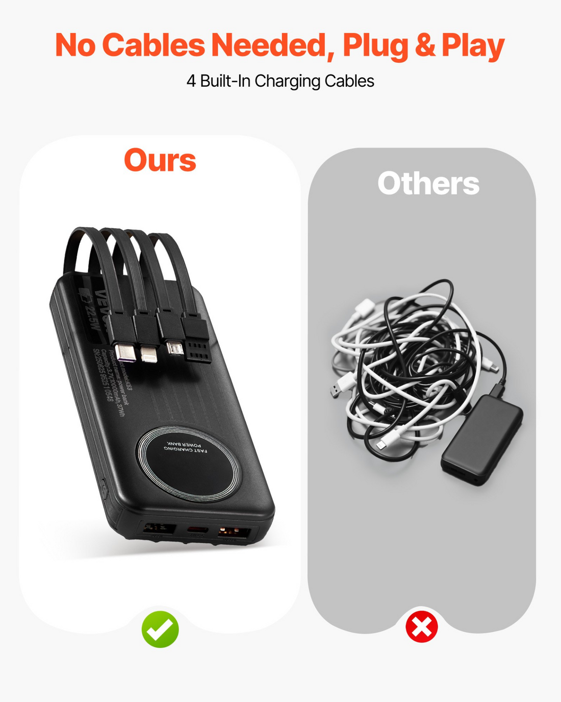 Start2Finish VEVOR portable charger with built-in cables, 10000mAh power bank featuring USB-C, multiple outputs, and LED display.