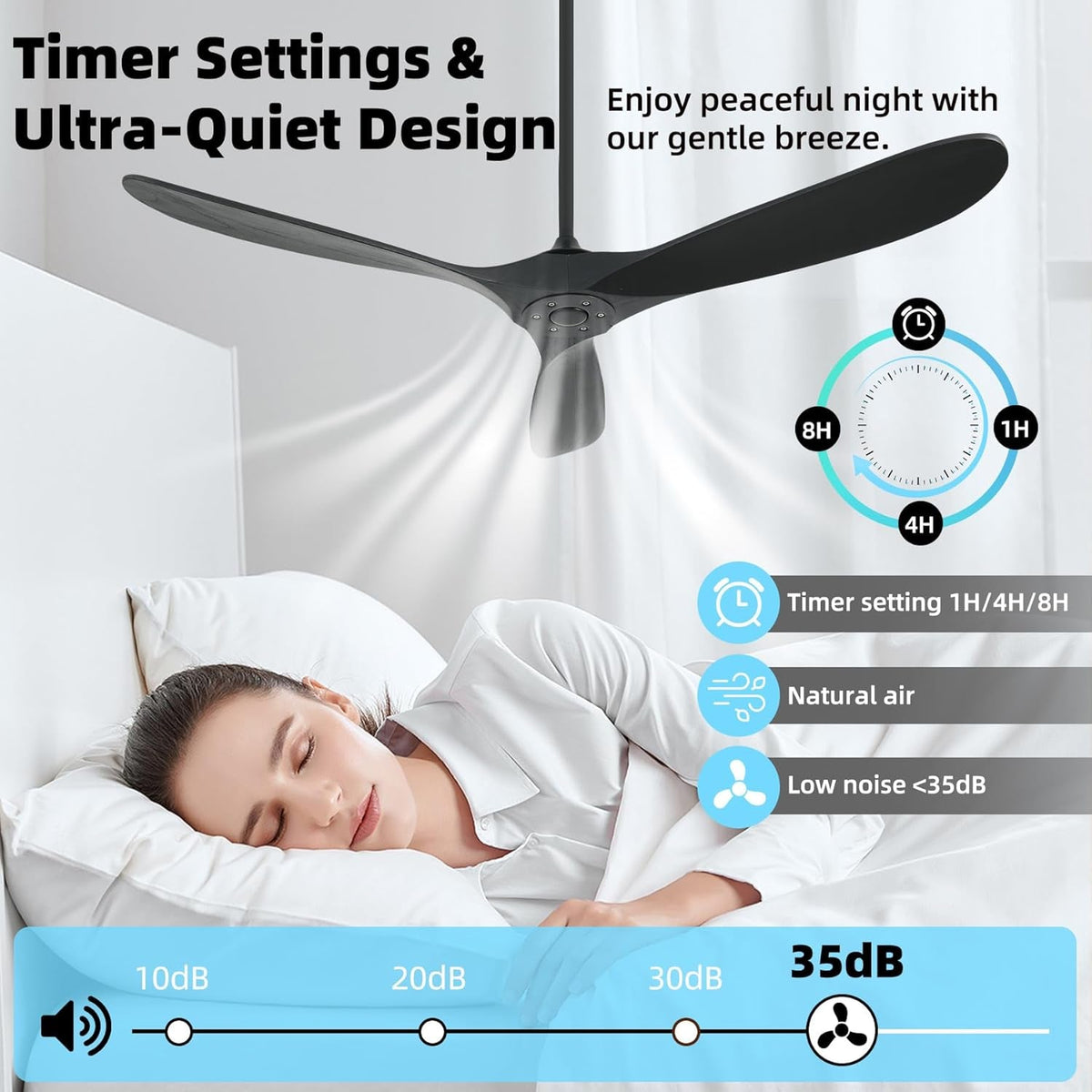 60Inch Outdoor Smart Ceiling Fan Voice Control Remote