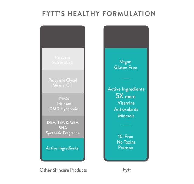 Cyan Ares Detoxifying Exfoliating Mask in a white jar, showcasing its creamy texture and skincare benefits.