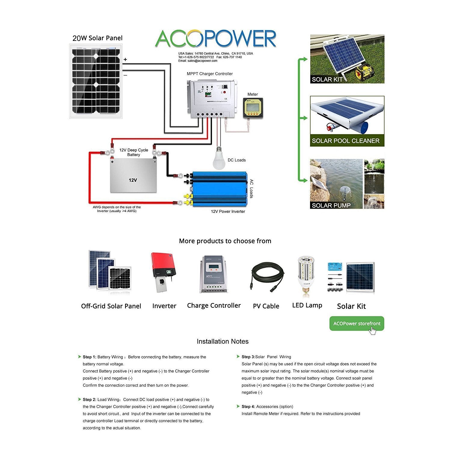 Fuchsia Rose 20W 12V monocrystalline solar panel for outdoor use, showing the black solar cells and mounting frame.