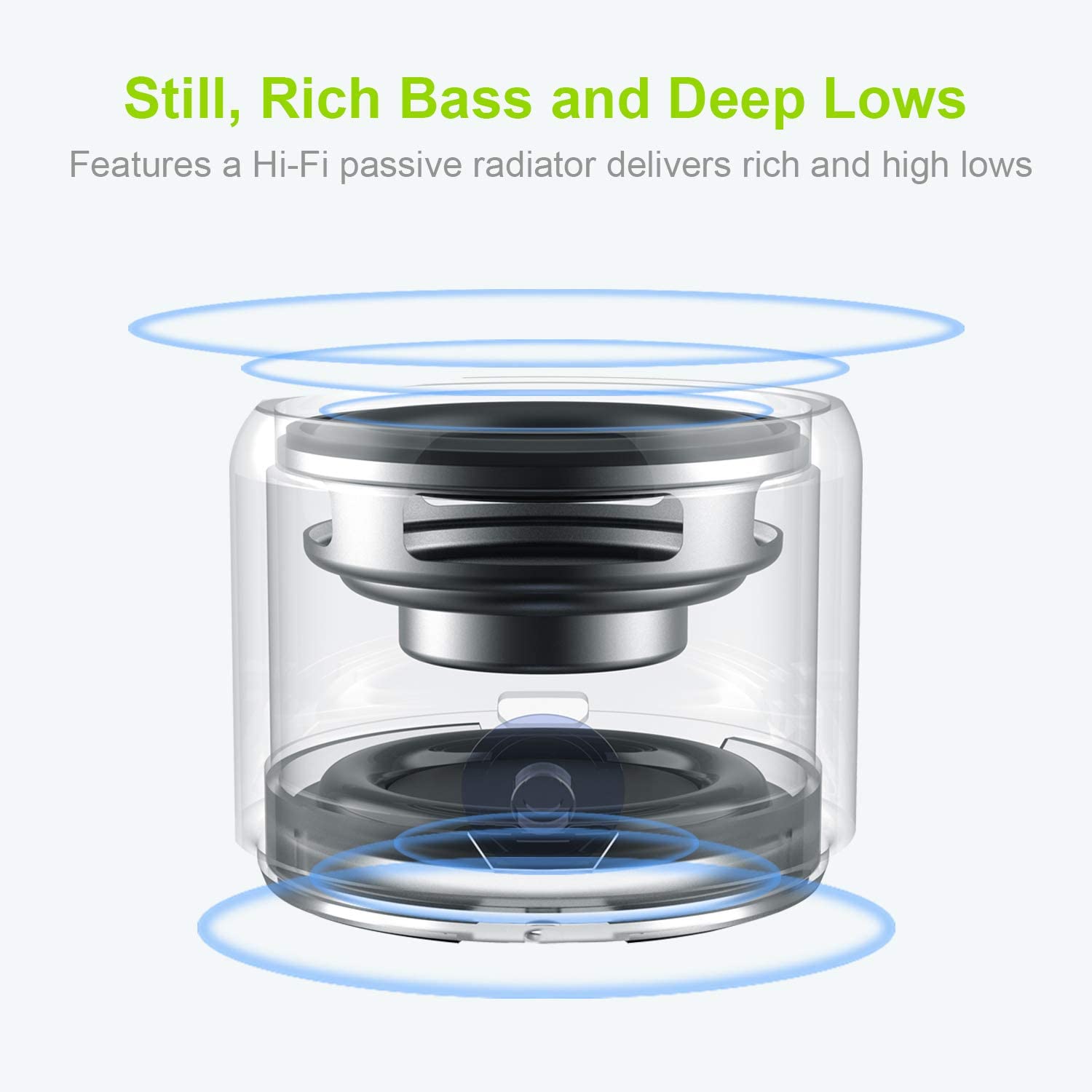 Yellow Pandora Dragon ZS1 waterproof mini Bluetooth speaker showing compact design, speaker grille, and control buttons.