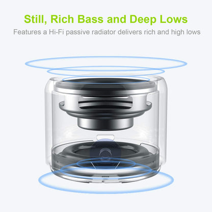 Yellow Pandora Dragon ZS1 waterproof mini Bluetooth speaker showing compact design, speaker grille, and control buttons.