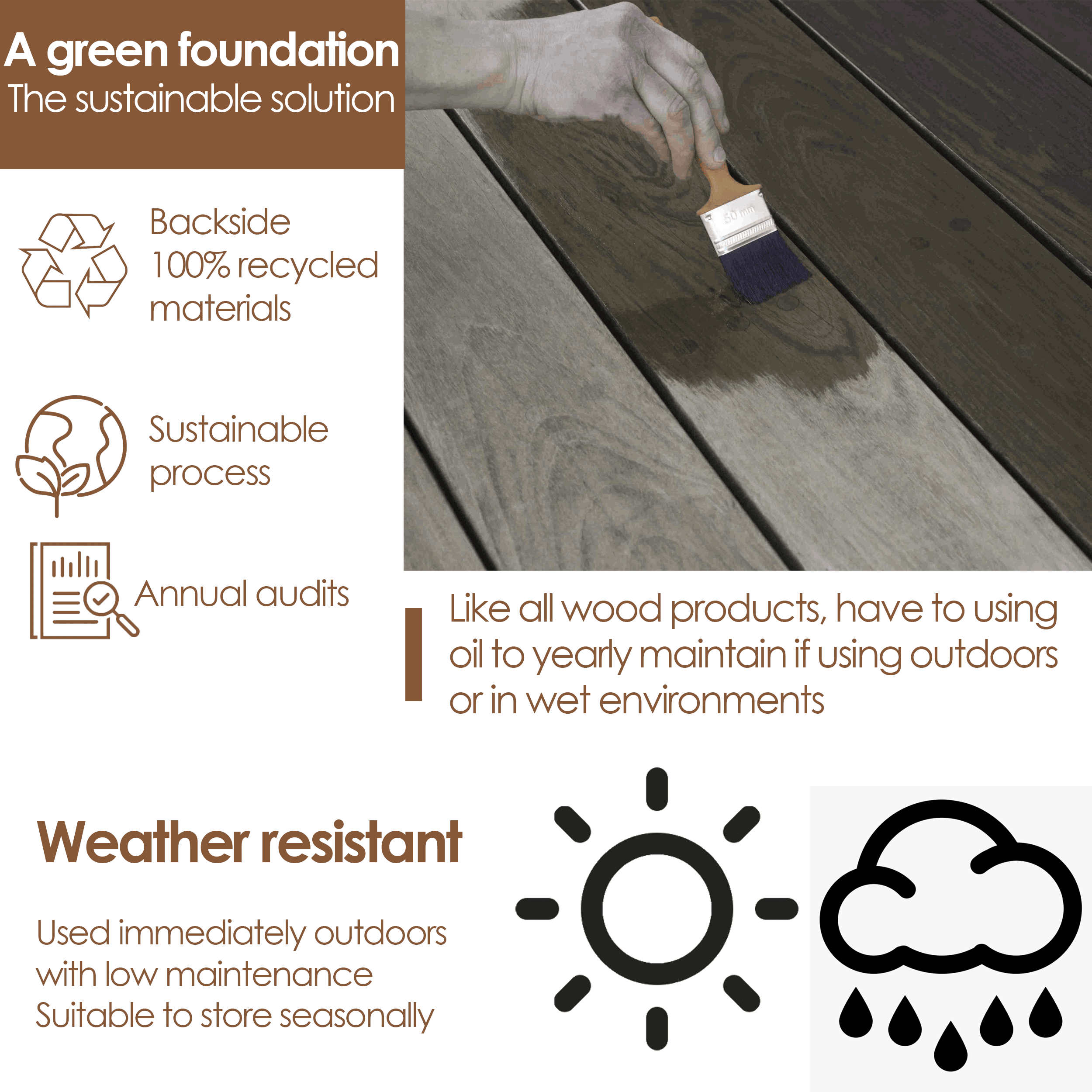 Teal Crius hardwood interlocking patio deck tiles arranged on outdoor wooden surface, showcasing easy installation for home decor.