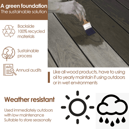 Teal Crius hardwood interlocking patio deck tiles arranged on outdoor wooden surface, showcasing easy installation for home decor.