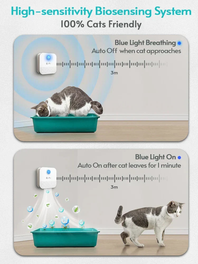 Smart Cat Litter Box Odor Purifier &amp; Deodorizer