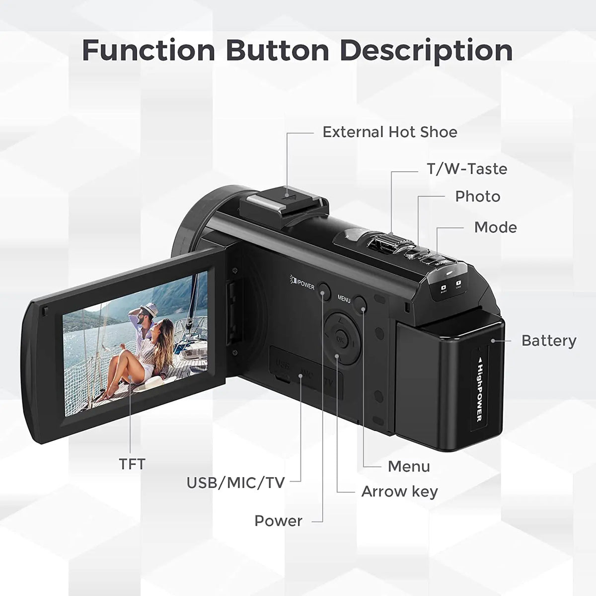 Digital HD Camera with Rotating Screen with 32G Card Black
