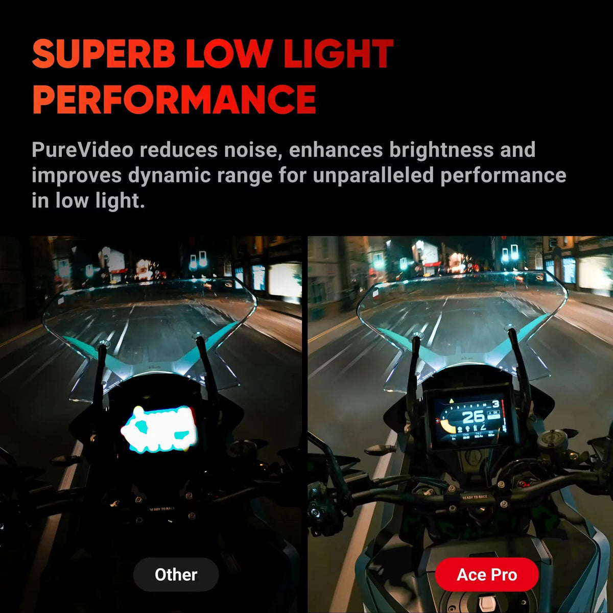 4K Action Camera Sensor Dual Stabilization Black