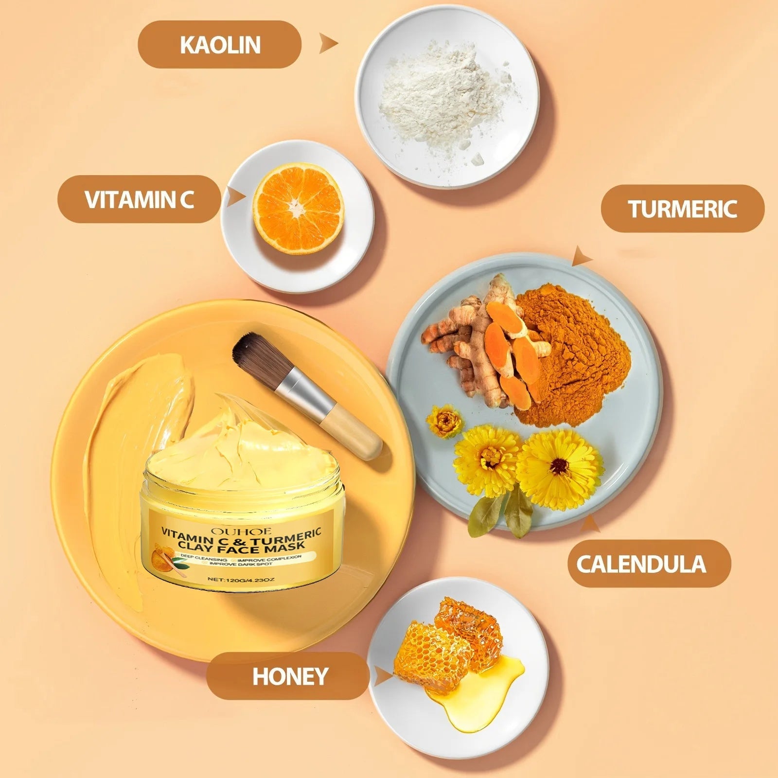Pear Poppy Vitamin C and turmeric exfoliating facial mask, creamy skincare product with brightening and exfoliating properties.