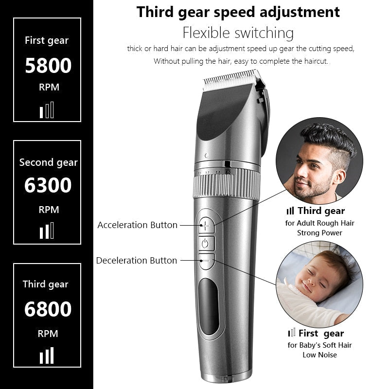 Maroon Asteria full body washable electric hair clipper with ceramic blades, professional fine haircutting tool for haircare.