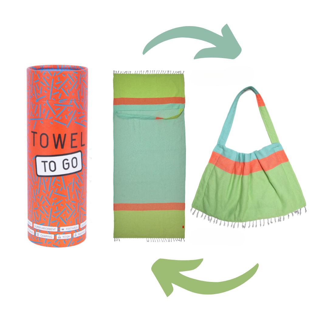 Neon mint and lime 2-in-1 Hammam towel bag made from recycled cotton by Copper Amymone, featuring a compact, stylish design.