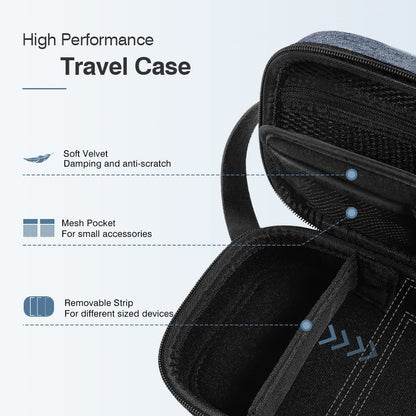 Ultramarine Dione UGREEN 50903 portable travel storage bag for tech accessories, with multiple compartments for organization.