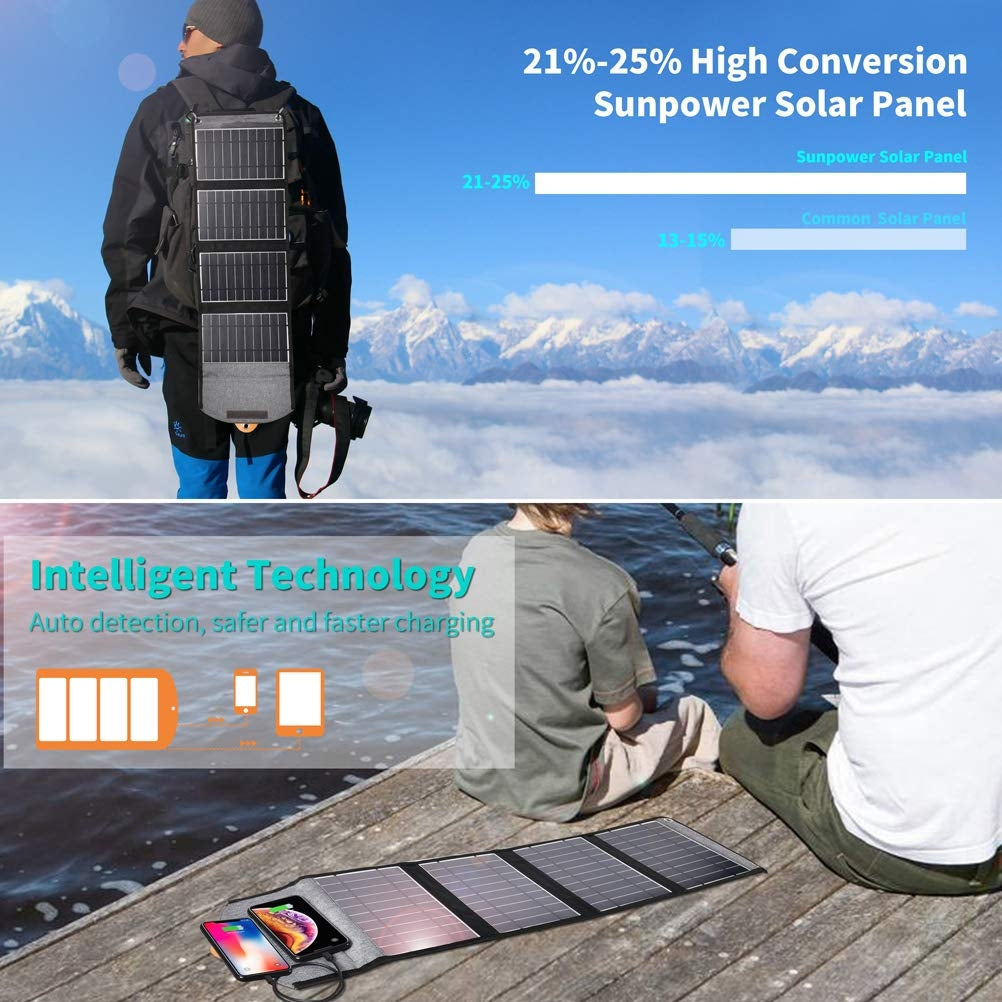 Ultramarine Dione CHOETECH SC005 22W waterproof foldable solar panel charger for portable tech accessories, shown unfolded outdoors