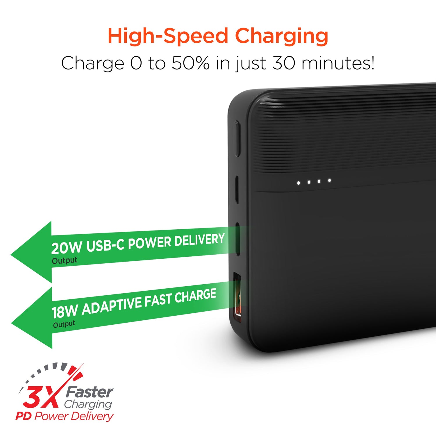 Sky Iapetus HyperGear 20000mAh power bank with 20W PD and USB ports for mobile and laptop charging.