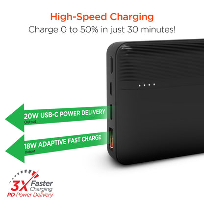 Sky Iapetus HyperGear 20000mAh power bank with 20W PD and USB ports for mobile and laptop charging.