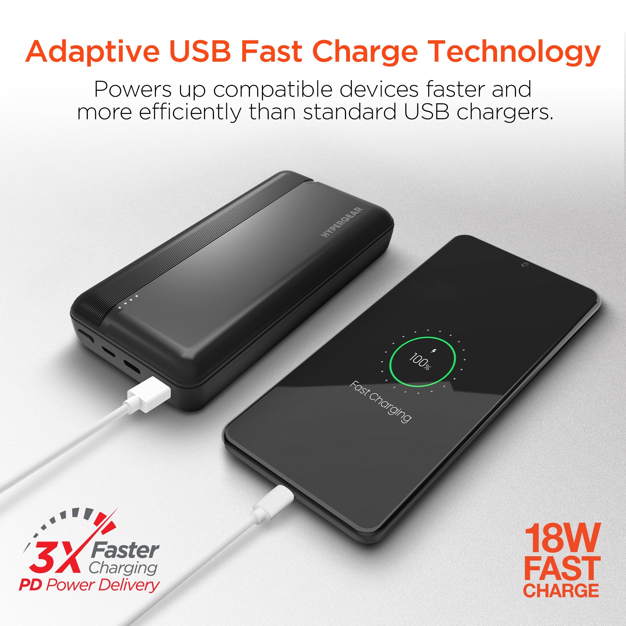 Sky Iapetus HyperGear 20000mAh portable power bank with 20W PD and USB ports for mobile and laptop charging.