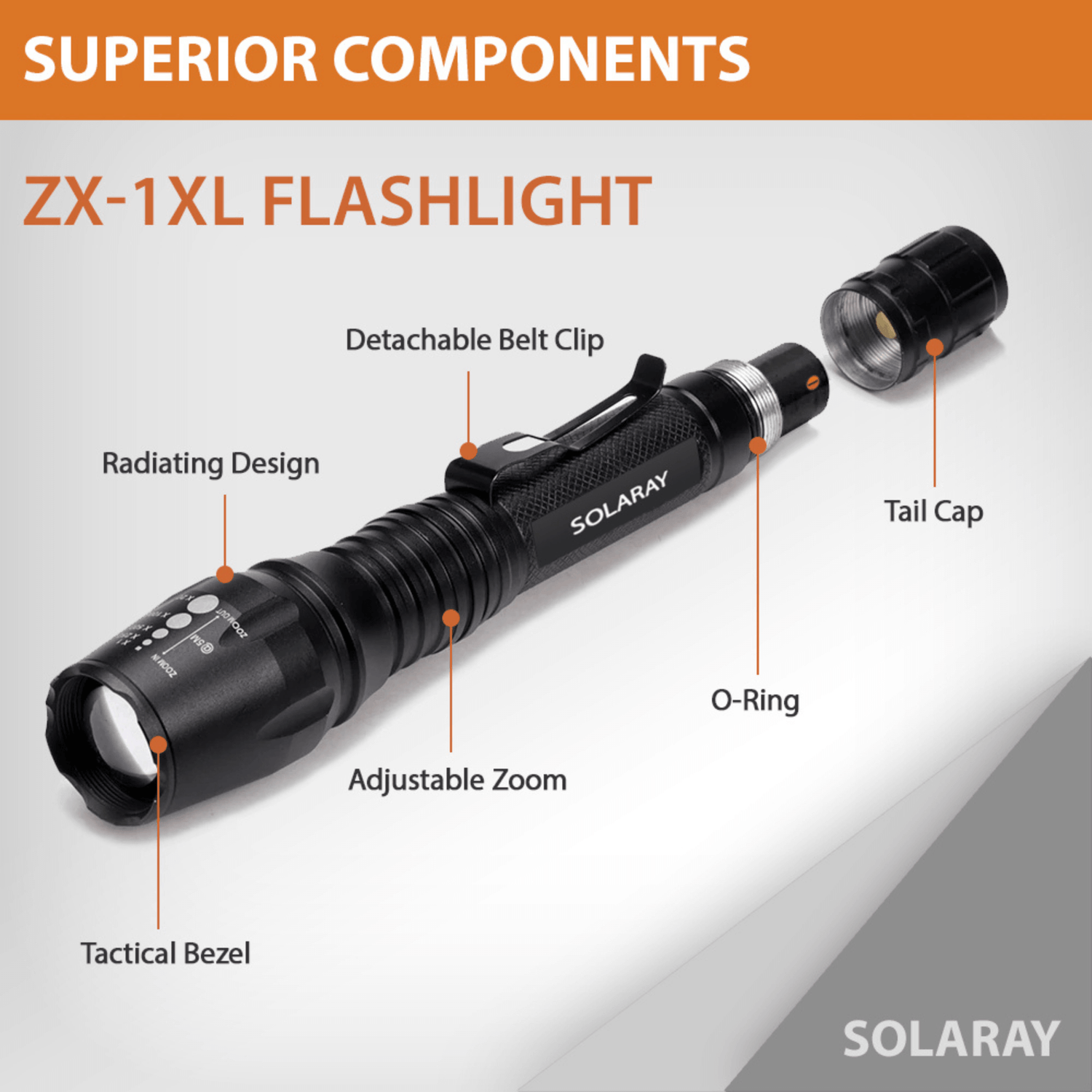 Black Lavender Solaray ZX-1XL 18650 LED tactical flashlight kit for camping, showing the compact flashlight with battery and accessories.