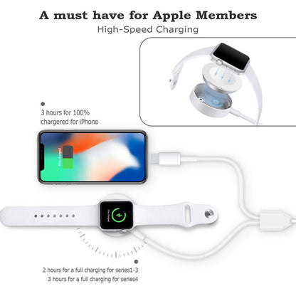 Teal Simba 3-in-1 wireless charger with quick charging USB cable for sports and outdoor use, shown with charging ports and cable.