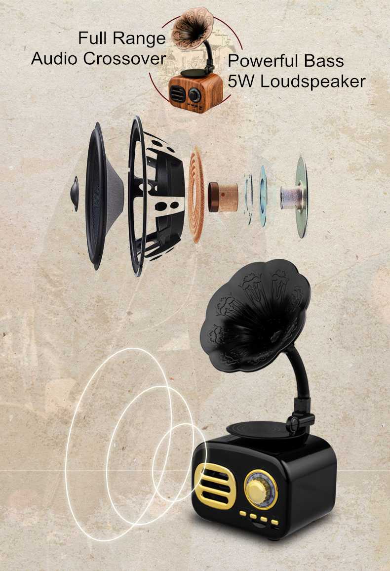 Teal Simba retro wireless mini Bluetooth stereo speaker with vintage radio design, portable and compact for audio on the go.