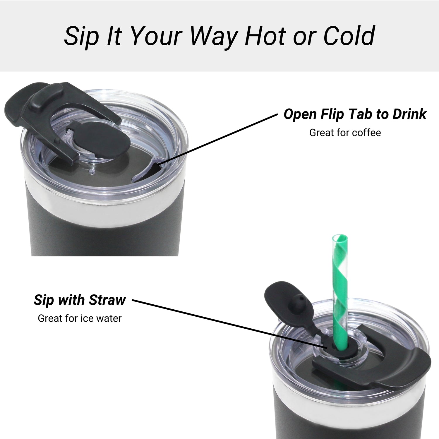 Black DRINCO® 20oz insulated tumbler with spill-proof lid and two straws, perfect for keeping drinks hot or cold.