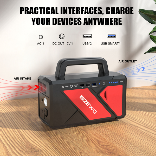 Lilac Milo outdoor generator 22520mAh portable power station with multiple charging ports and digital display for tech accessories.