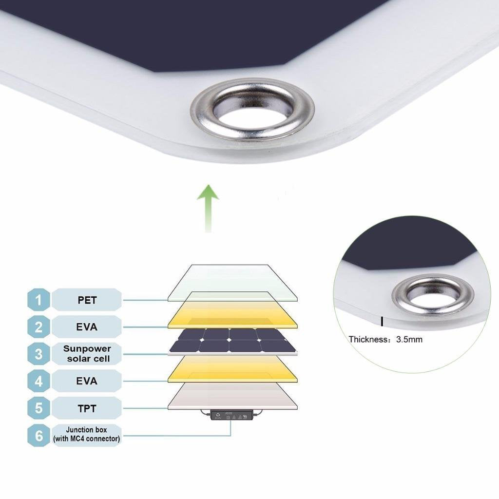 Teal Simba solar power pad with suction cups for solar panel tech accessories, showcasing the compact device and mounting features.