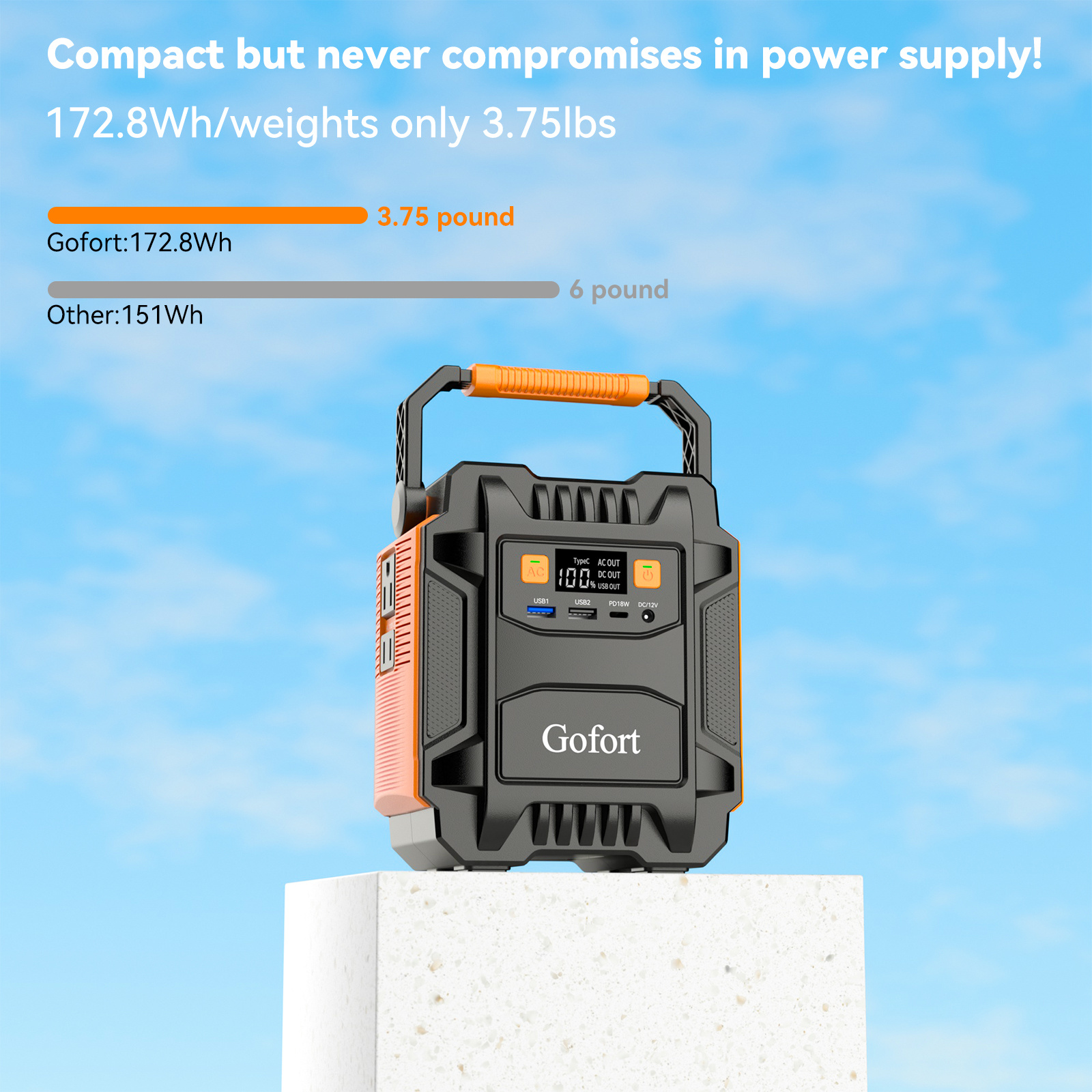 Lilac Milo 200W portable solar power bank and generator with multiple output ports, suitable for camping and outdoor tech needs.
