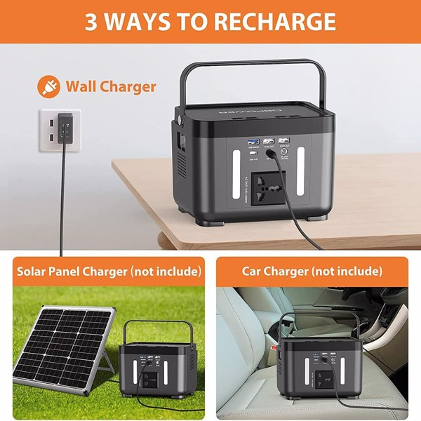 Lilac Milo 110V 250W backup lithium battery portable emergency power station for outdoor use, with power outlets and digital display.
