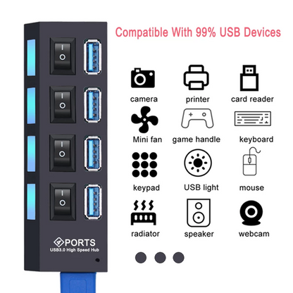 Teal Simba USB 3.0 hub with 4-port and 7-port options, showing multiple USB ports for expanded device connectivity.