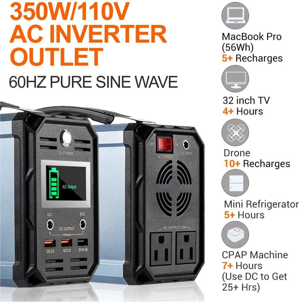 Lilac Milo 110V 300W portable power station for outdoor use, compact tech accessory with power outlets and digital display.