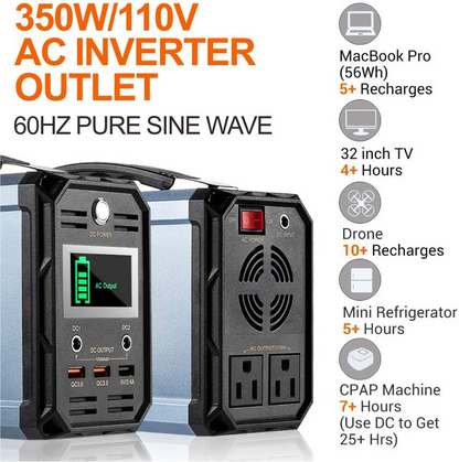 Lilac Milo 110V 300W portable power station for outdoor use, compact tech accessory with power outlets and digital display.