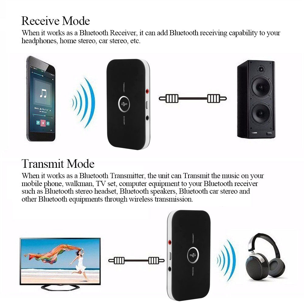 Teal Simba 2-in-1 Bluetooth 4.1 audio transmitter and receiver device with compact design and multiple connection ports.