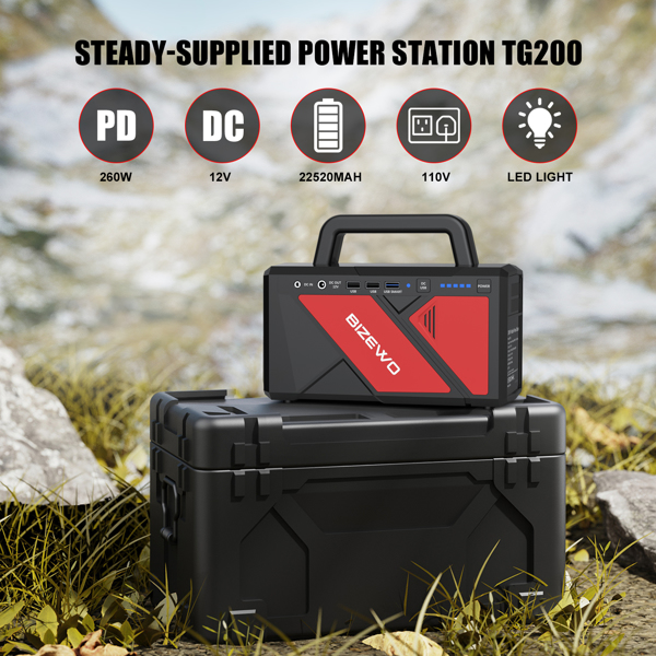 Lilac Milo outdoor generator portable power station with 22520mAh capacity, compact tech accessory for reliable outdoor power.
