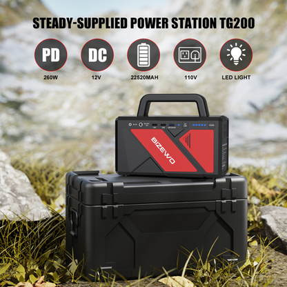 Lilac Milo outdoor generator portable power station with 22520mAh capacity, compact tech accessory for reliable outdoor power.