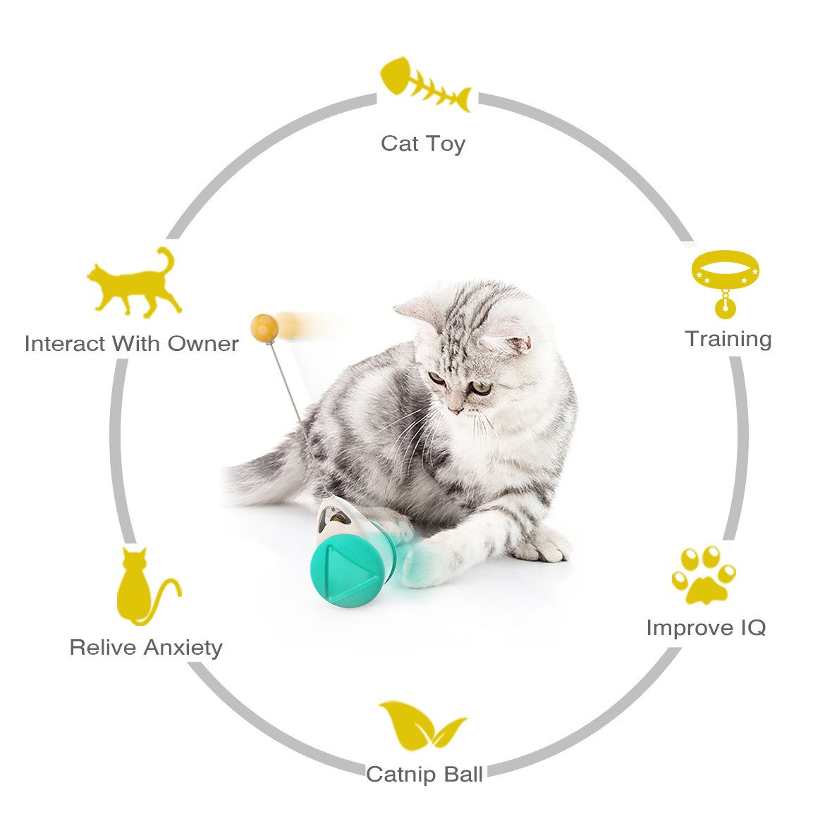 Lilac Milo Tumbler Balanced Wheel Swinging Ball Cat Toy with colorful spinning ball for playful cats.