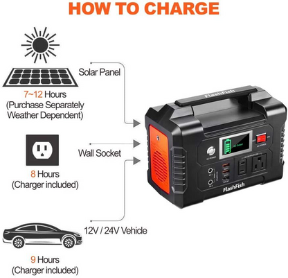 Lilac Milo 200W portable generator with 40800mAh capacity, outdoor energy power supply, tech accessories for camping and emergency use.