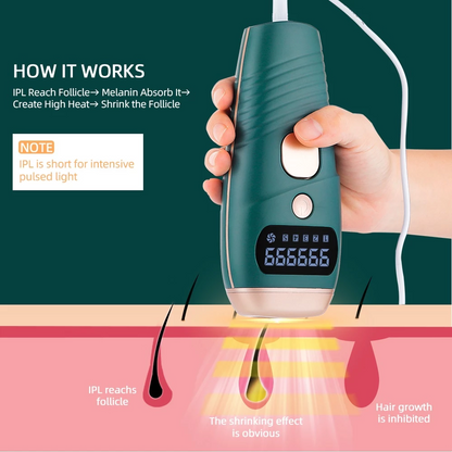 Teal Simba IPL laser epilator for painless hair removal, featuring a sleek handheld device with a digital display and multiple flashes.