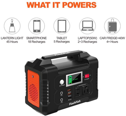 Lilac Milo 200W portable generator with 40800mAh capacity, outdoor energy power supply, compact tech accessory.