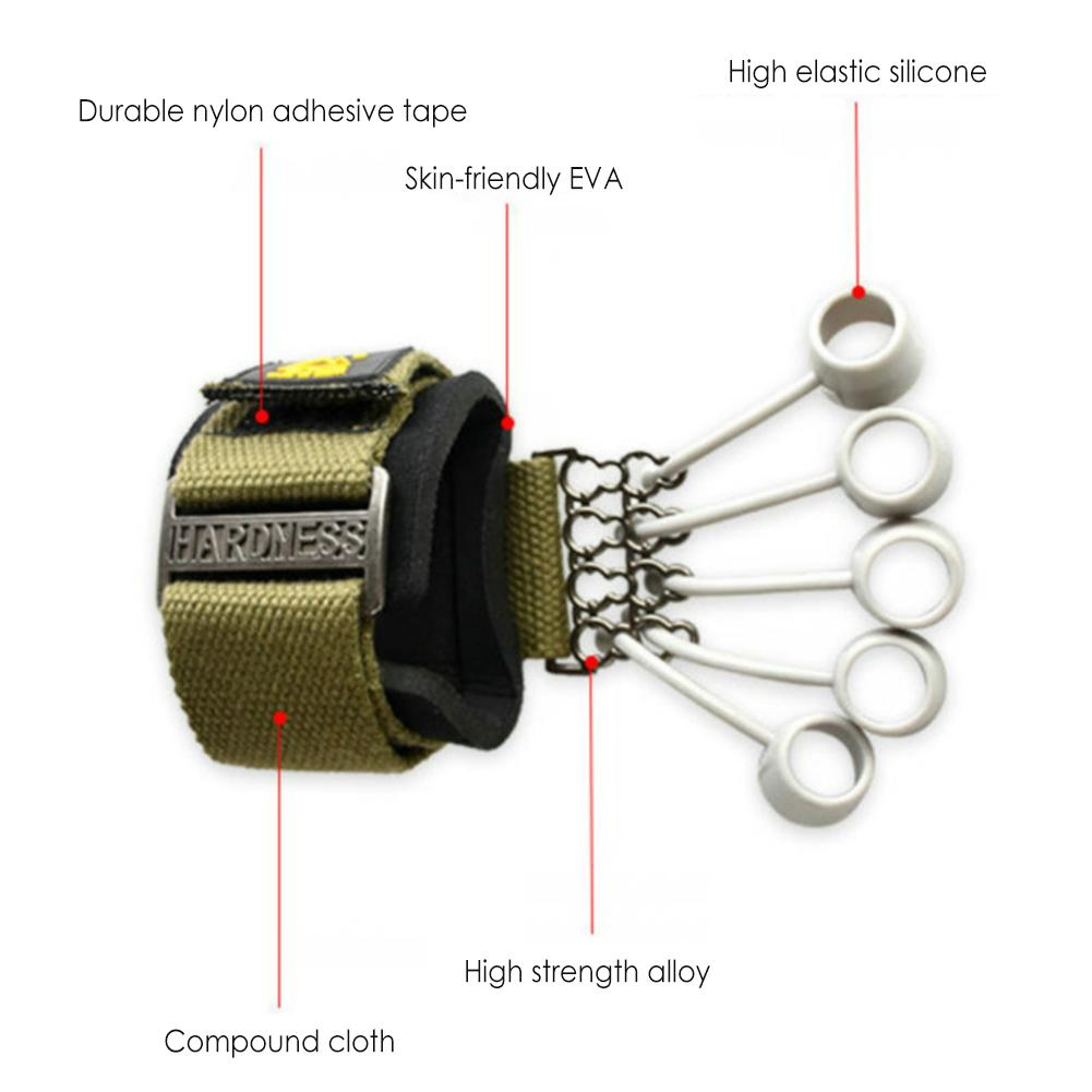 Lilac Milo finger gripper strength trainer with hand yoga resistance band for improving grip and hand strength during workouts.