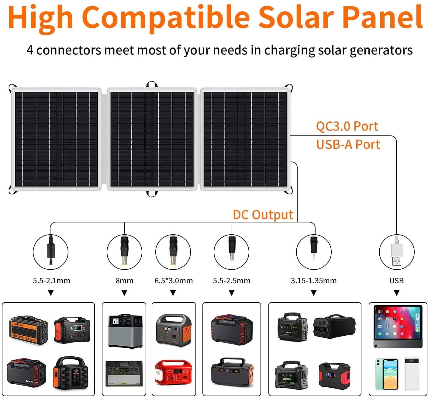 Teal Simba 60W 18V foldable solar panel charger with USB port, portable tech accessory for solar-powered device charging.
