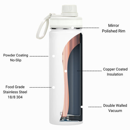 Orchid Lavender DRINCO 22oz stainless steel sport water bottle in Arctic white with a sleek, durable design.