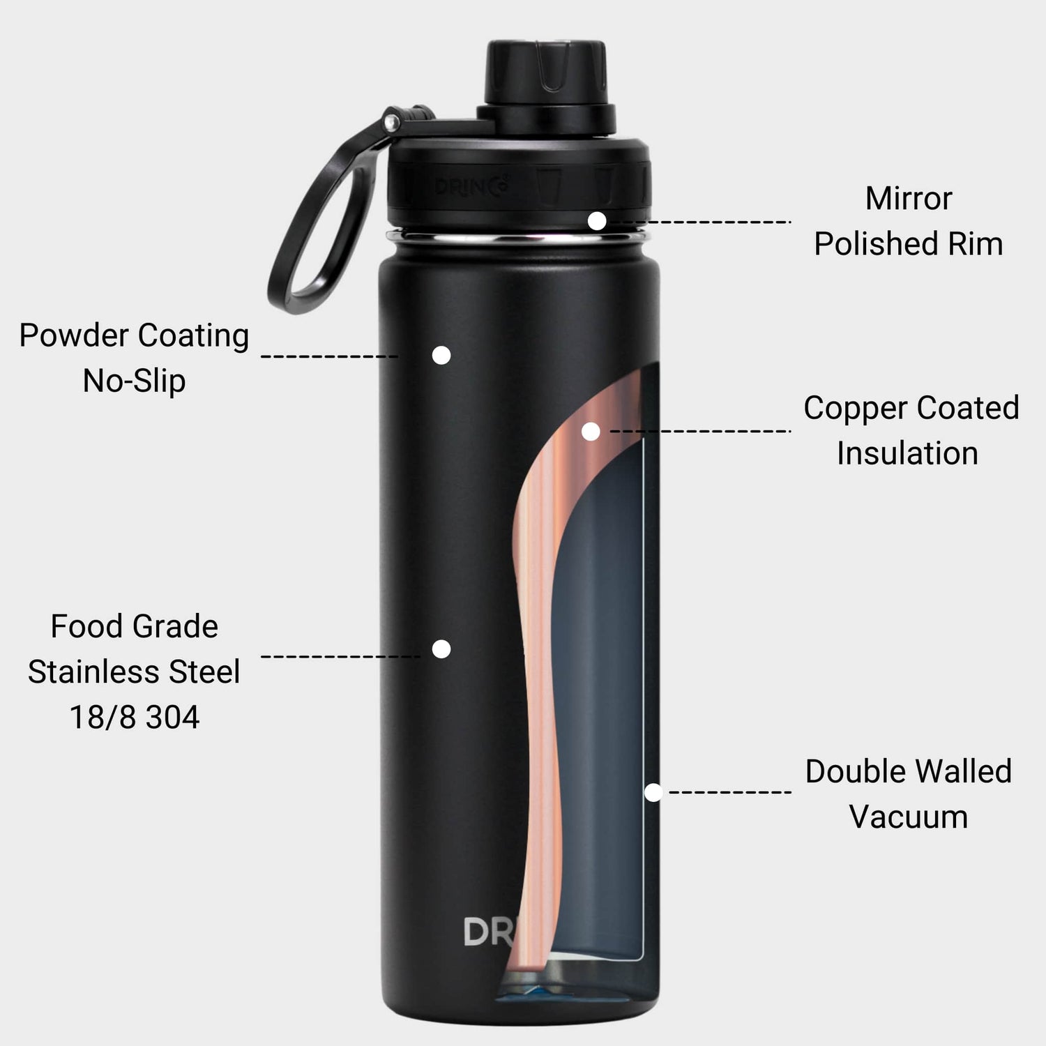 Black DRINCO 22oz stainless steel sport water bottle with screw lid, branded by Orchid Lavender, designed for active hydration.