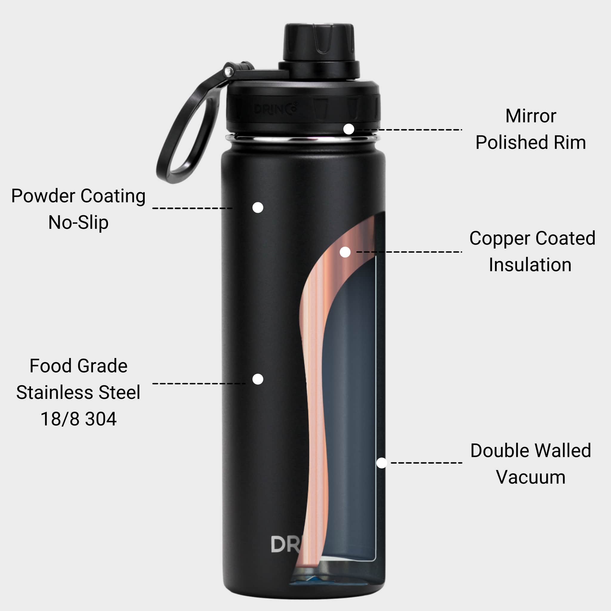 Black DRINCO 22oz stainless steel sport water bottle with screw lid, branded by Orchid Lavender, designed for active hydration.