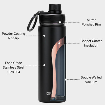 Black DRINCO 22oz stainless steel sport water bottle with screw lid, branded by Orchid Lavender, designed for active hydration.