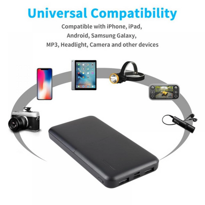 Lilac Milo fast charging power bank with dual USB outputs, portable tech accessory for quick device charging.