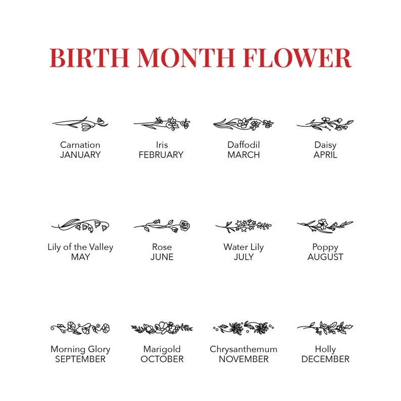 Green Millie birth month flowers ring featuring floral design, family-inspired ring for moms, crafted in silver with detailed flower engravings.