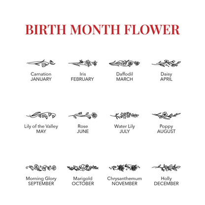 Green Millie birth month flowers ring featuring floral design, family-inspired ring for moms, crafted in silver with detailed flower engravings.
