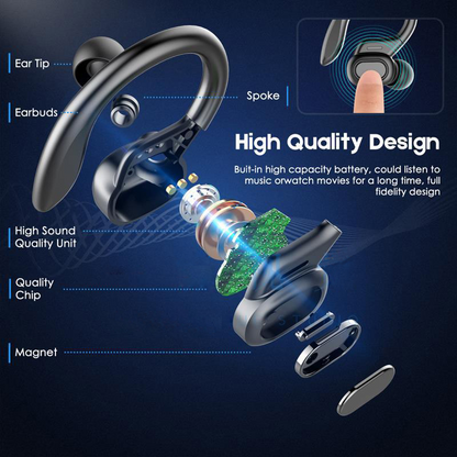 Teal Simba LED display TWS Sport Bluetooth V5.0 headset with in-ear design, compatible with iPhone and Huawei devices.