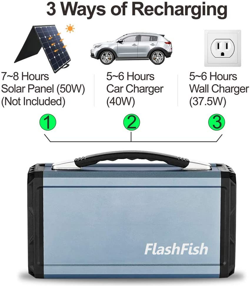 Portable 110V 300W Lilac Milo generator power station for outdoor use, featuring multiple power outlets and compact design.
