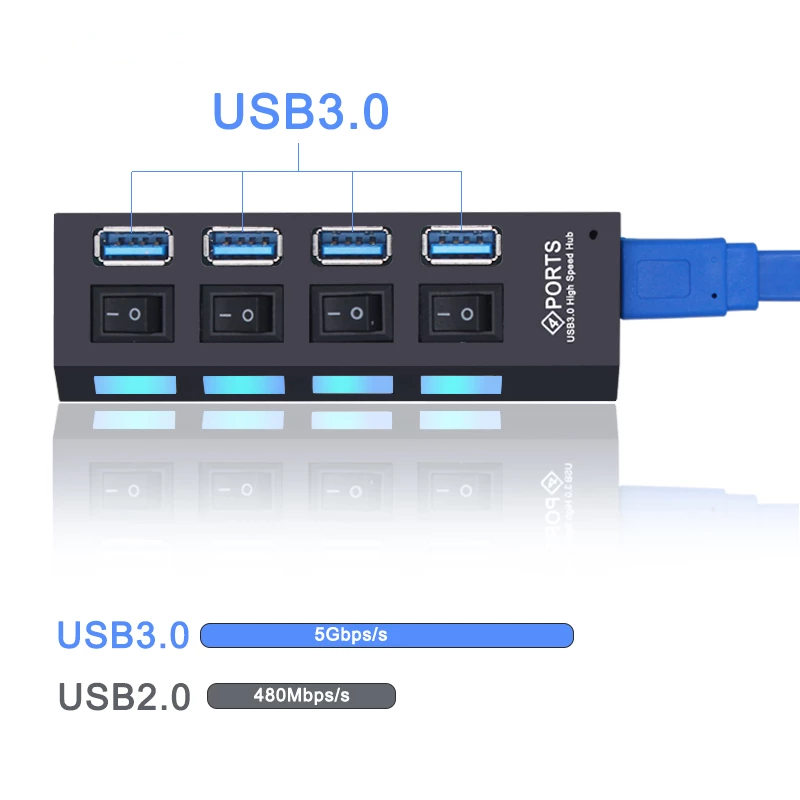 Teal Simba USB 3.0 hub with 4-port and 7-port multi USB splitter, compact tech accessory for expanding device connectivity.