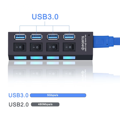 Teal Simba USB 3.0 hub with 4-port and 7-port multi USB splitter, compact tech accessory for expanding device connectivity.